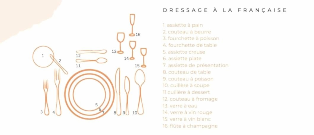 dresser sa tale de mariage haut-de-gamme